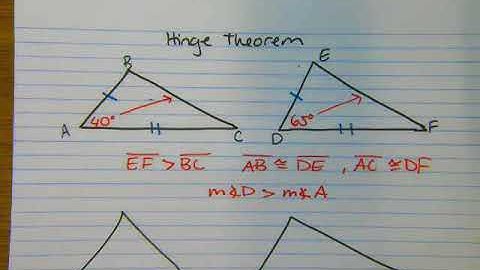 Hinge Theorem