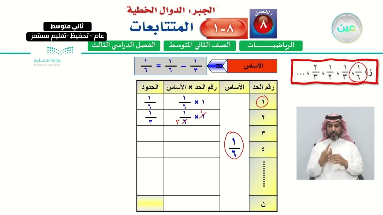 المتتابعات (2) - الرياضيات - ثاني متوسط