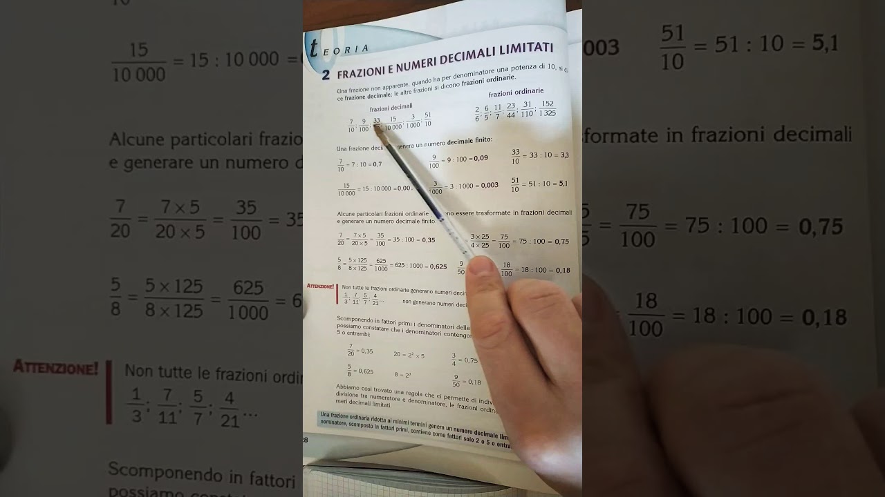 Da Numero Decimale Limitato O Periodico Semplice Alla Frazione da-numero-decimale-limitato-o-periodico-semplice-alla-frazione