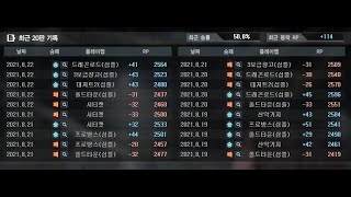 [서든어택] 19男 파티랭 31층 가뿐하게 가볼까