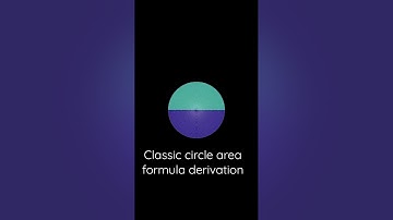 Circle Area Derivation (visual proof)
