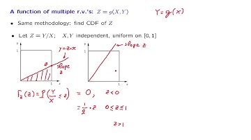 L11.9 The PDF of a Function of Multiple Random Variables