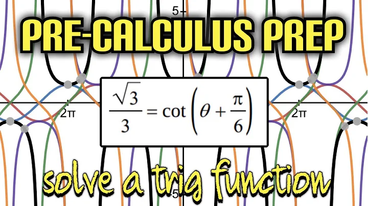 Pre-Calculus Prep: Solving a Trig Function Using Inverse Cosine (arccos)