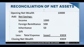 Reconciliation of Assets / Wealth Statement in Income Tax Return - How to do Reconciliation in ITR