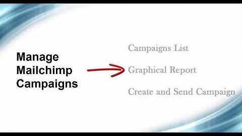 Create MailChimp Campaigns in Wordpress - Wordpress Plugin
