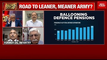 Could Agneepath Scheme Affect The Professionalism Of The Indian Army? Lt Gen Sanjay Kulkarni Answers