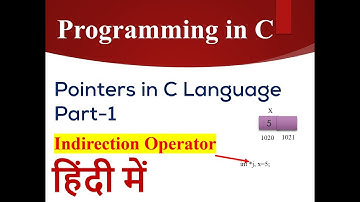 Pointers in C Language Part-1 | Indirection operator(*) | Address & operator | Declaration of Ptr
