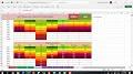 Video for AQI calculation formula Excel