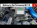 Performance 7.3 IDI