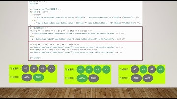 두원공과대학교 메카트로닉스공학과 D1mini의 웹 서비스를 이용하여 PLC 제어(2)