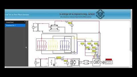 load test on three phase alternator
