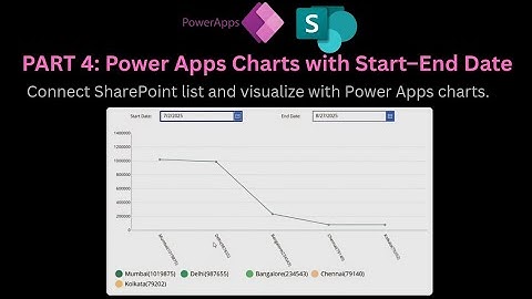 Power Apps Dashboard Tutorial | Line, Column & Pie Charts with Start–End Date | Date Range filter