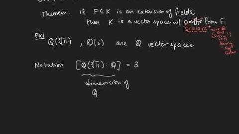 Chapter 12: Extension Fields as Vector Spaces