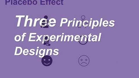 05-02 Principles of Experimental Designs