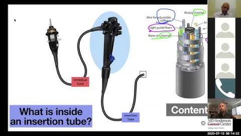 Zoom Class 7 - Endoscope Structure and Specifications