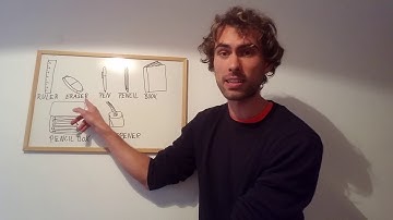 Memory Game School Objects 1st Grade