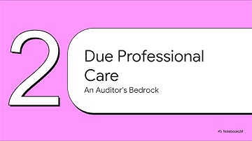 Internal Audit Fundamentals & Ethics  Part 1 Section C Q41–Q50 Explained