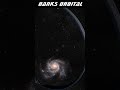 Banks Orbital - God&#39;s Bracelet