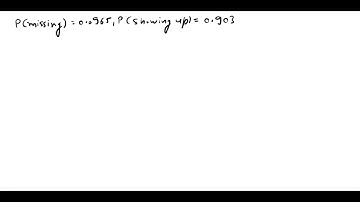 Suppose that the probability that a passenger will miss their flight is 0.965. Airlines do not like…