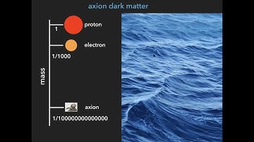 Benjamin Safdi: Compact stars as axion laboratories