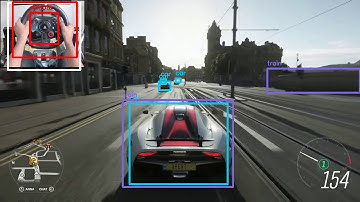 Video After Processing - YOLO Object Detection Algorithm