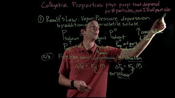 Introduction to Colligative Properties