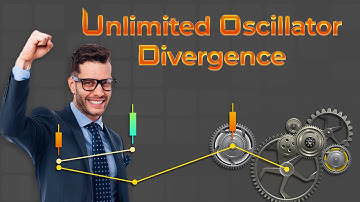 [NinjaTrader 8] Multi-Divergence Overlap Explanation