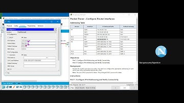 1.4.7 Packet Tracer   Configure Router Interfaces