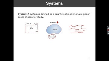 Principles of Chemical Engineering || Chapter 7 Part (1)