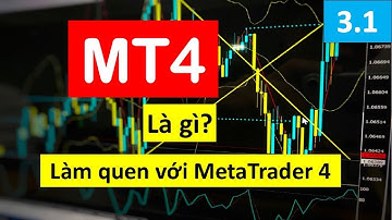 3.1 MT4 là gì? Làm Quen Và Cài Đặt  MT4 |Nhất Ka