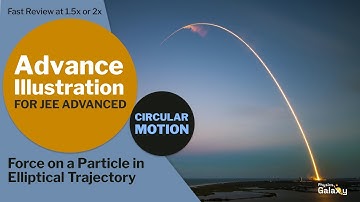 Adv Illustrations – Force on a Particle in Elliptical Trajectory | Circular Motion #27 for JEE Adv