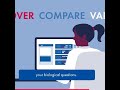 QIAGEN OmicSoft Data drives discovery faster