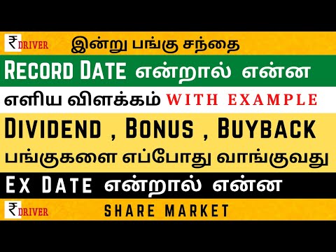 What is Share