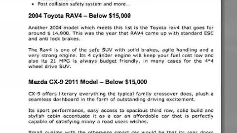 Best Used SUVs Under $15,000