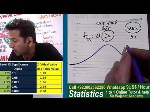 Significance Level And Confidence Level Significance Level In Urdu Hindi Sir Wajahat Academy