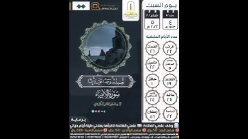 يوم نطوي السماء كطي السجل للكتب كما بدأنا أول خلق نعيده سورة الأنبياء ١٠٤ بيشةوا قادر الكردي