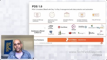 Pure Storage Introduces Portworx Data Services