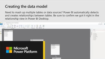 Microsoft Power BI: How Microsoft Finance uses our analytics tools to manage spend - THR3017