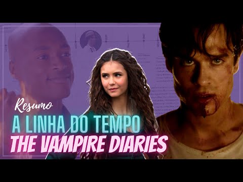 Vídeo: Quem é um vampiro em Vampire Diaries?