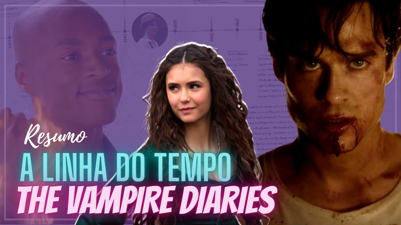 The Vampire Diaries, Episódio 8, Resumo Narrado