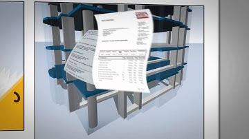 DocuWare Smart Connect