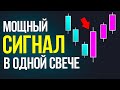 ЭТА СВЕЧА РАССКАЖЕТ ТЕБЕ ВСЕ! КАК УЗНАТЬ КУДА ПОЙДЕТ ЦЕНА? Обучение Трейдингу / Свечной Анализ