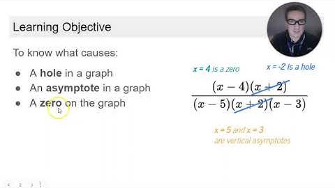 [1U] Topic 1.8 - Rational Functions and Zeros