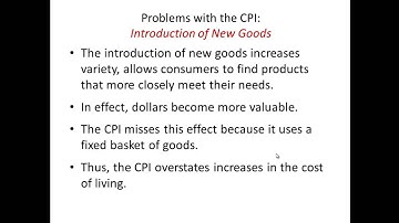 Macro 11 CPI Problems