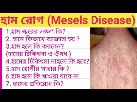 ভিডিও: কিভাবে হাম সালাদ জড়ান