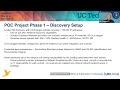 UC Tech 2023 - You can’t protect it if you don’t know about it
