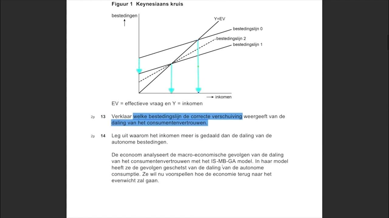 🎓 Economie vwo IS MB GA model voorbeeld examenopgave 3 YouTube 🎓 Economie vwo IS MB GA model voorbeeld examenopgave 3 YouTube