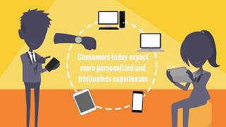 5 Elements of a Winning Digital CX Strategy