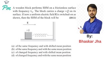 A wooden block performs SHM on a frictionless surface with frequency ν0. The block carries a charge