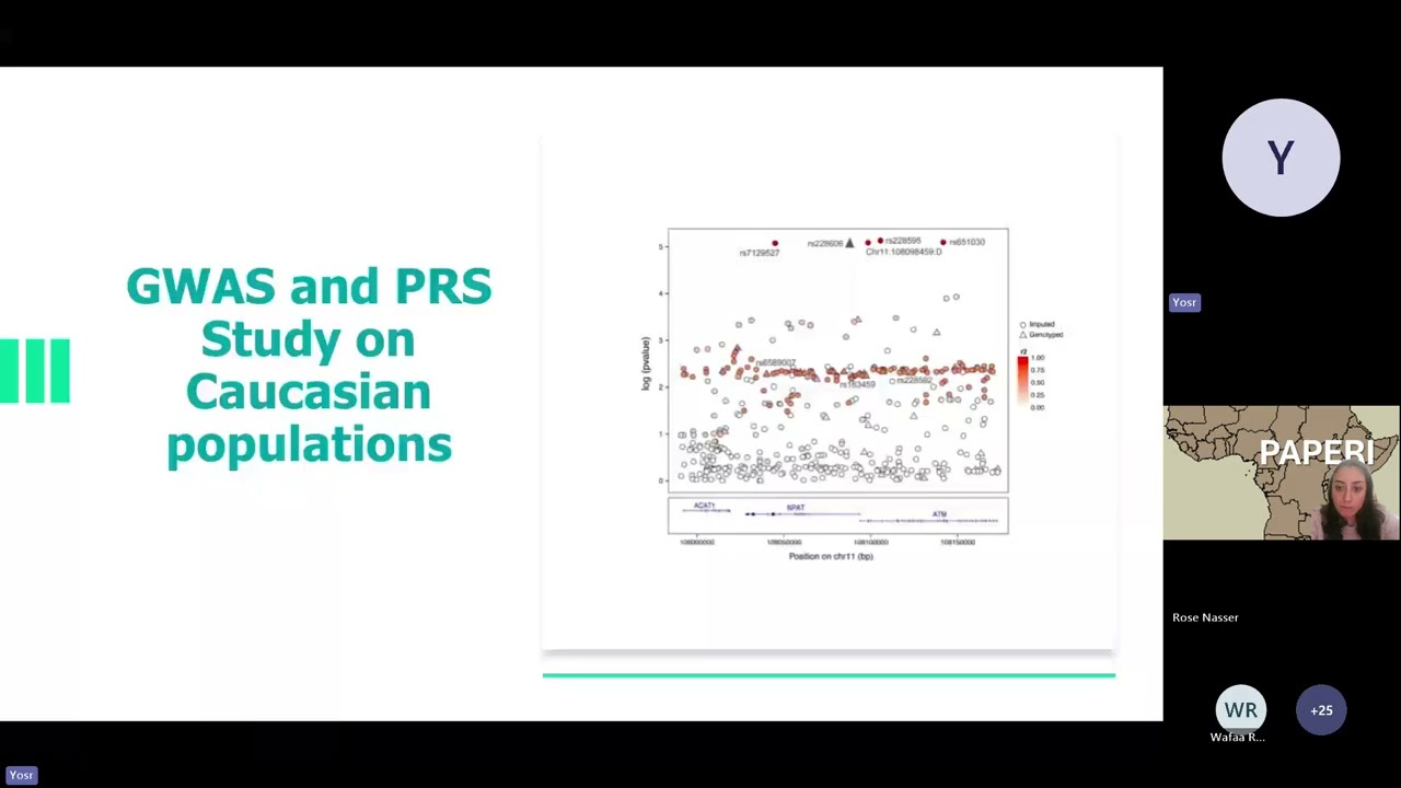 Polygenic Risk Scores in Precision Oncology: Expectations vs Reality in Africa | Dr. Yosr Hamdy